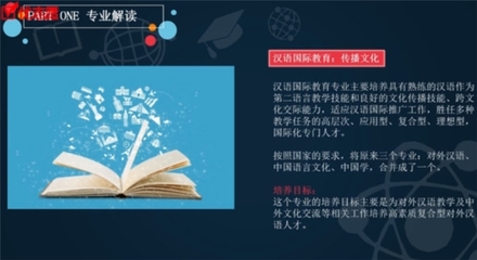 漢語國際教育專業(yè)解讀